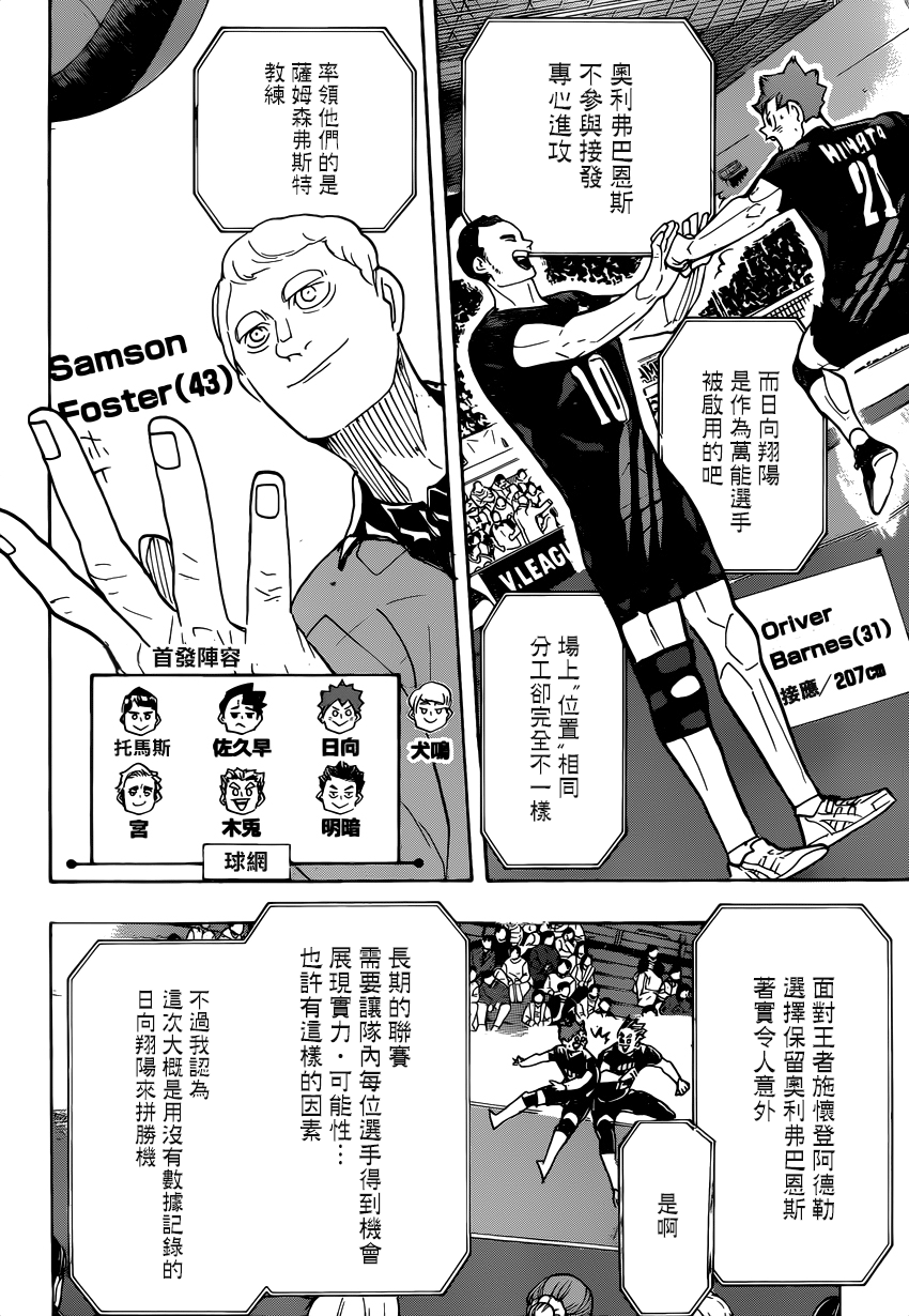 排球少年!!韩漫全集-第380话 打招呼无删减无遮挡章节图片 