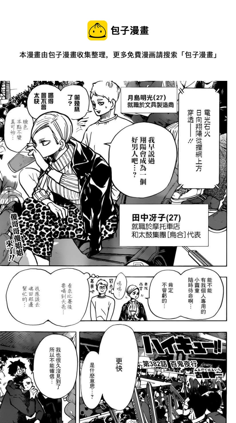 排球少年!!韩漫全集-第382话 百鬼夜行无删减无遮挡章节图片 