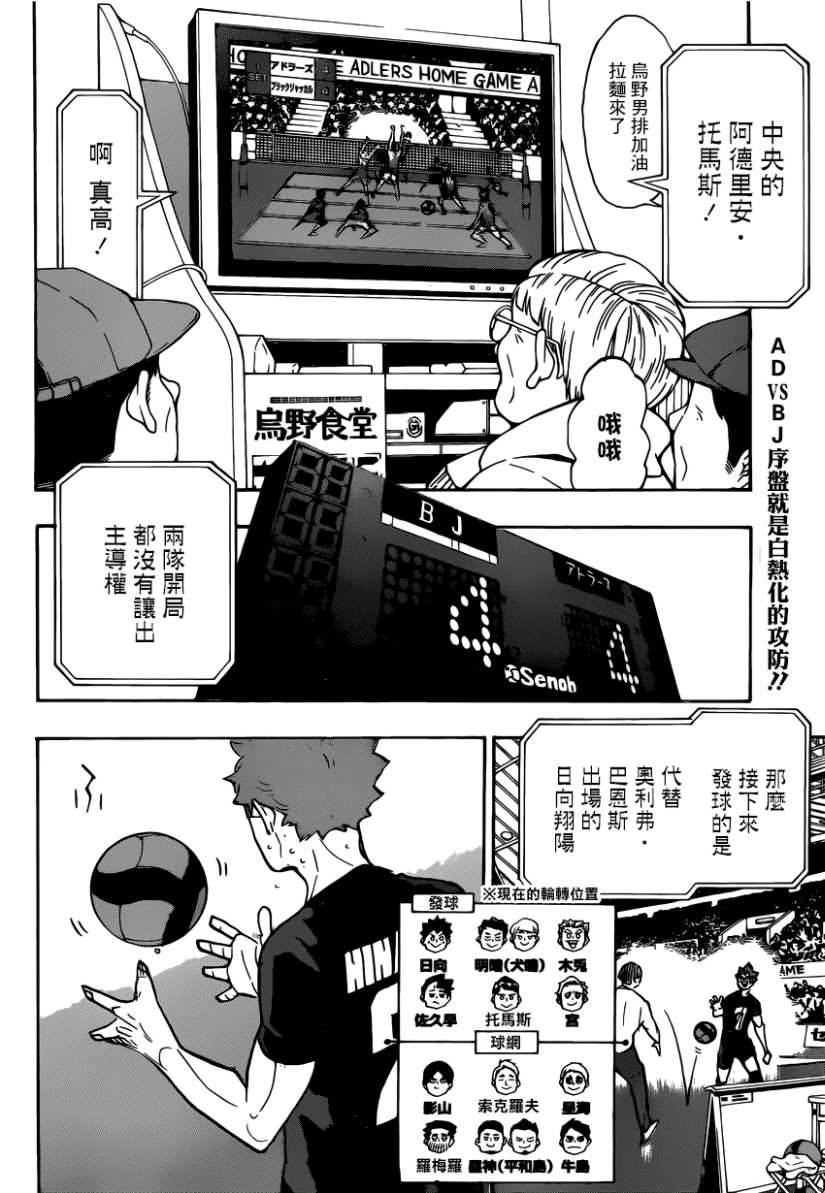 排球少年!!韩漫全集-第383话 超级巨星无删减无遮挡章节图片 