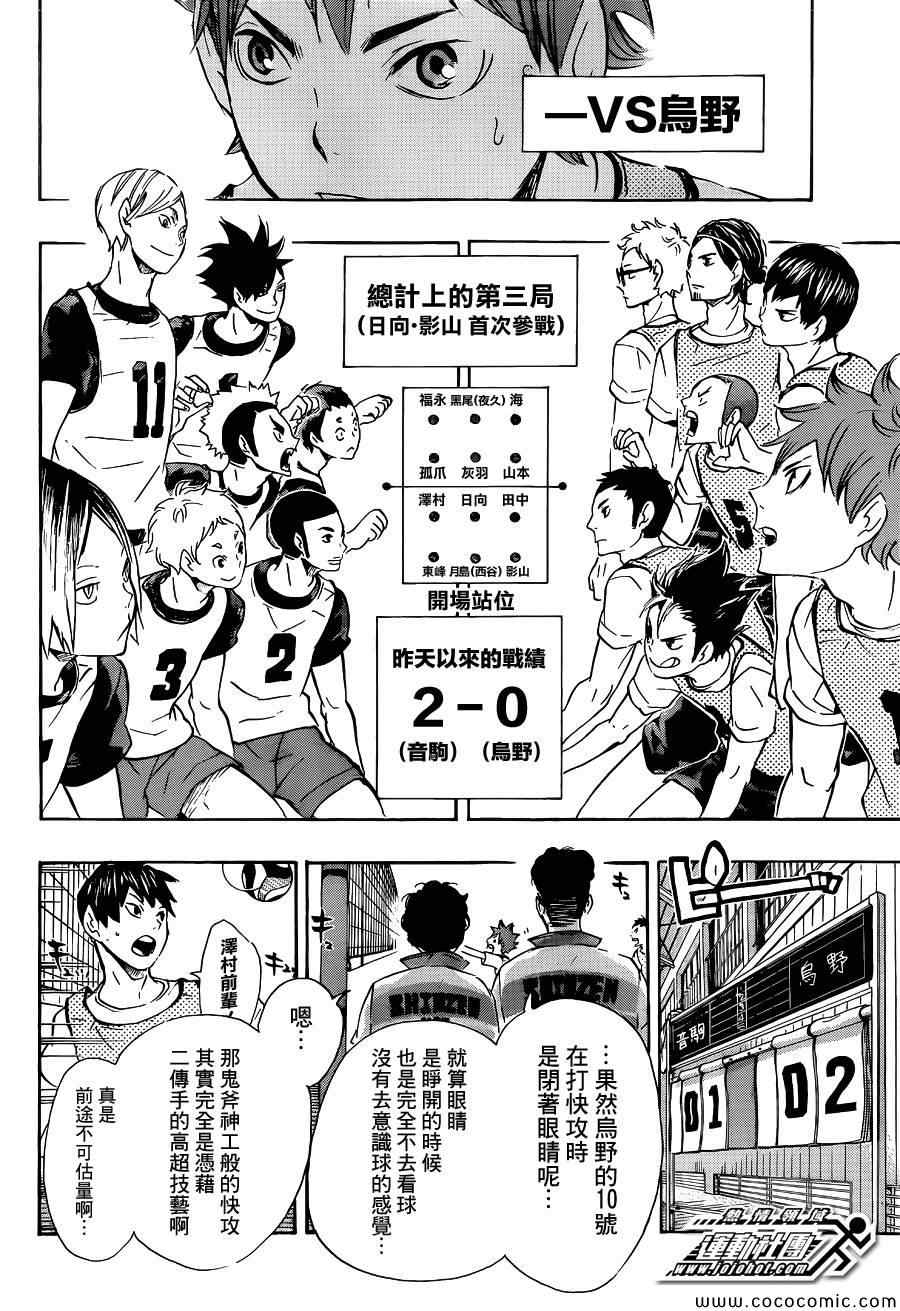 排球少年!!韩漫全集-第80话无删减无遮挡章节图片 