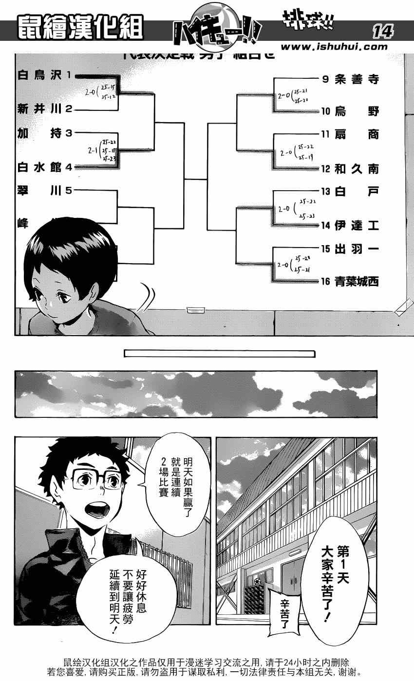 排球少年!!韩漫全集-第115话无删减无遮挡章节图片 