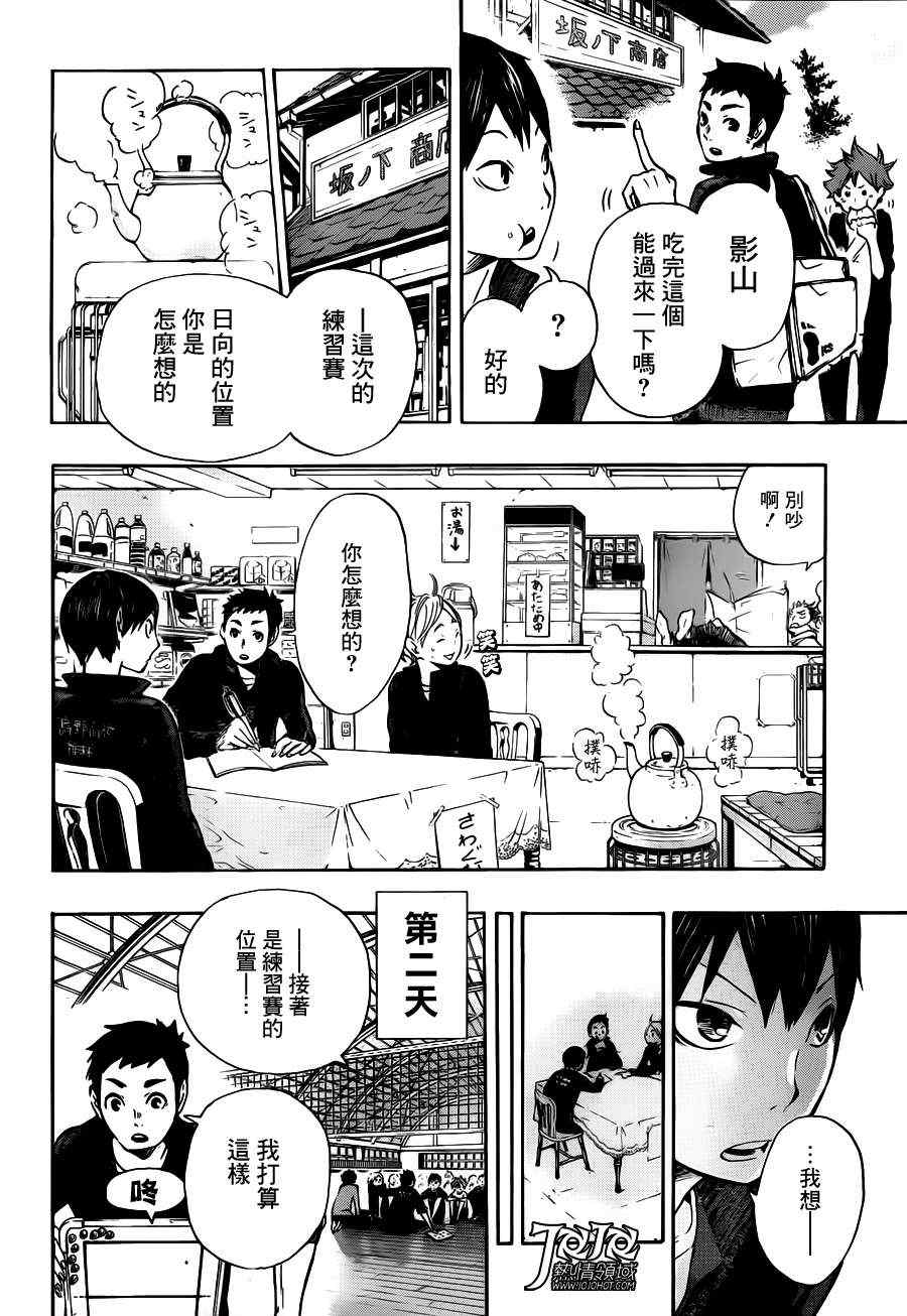 排球少年!!韩漫全集-第10话无删减无遮挡章节图片 