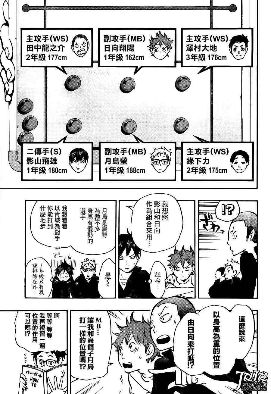 排球少年!!韩漫全集-第10话无删减无遮挡章节图片 