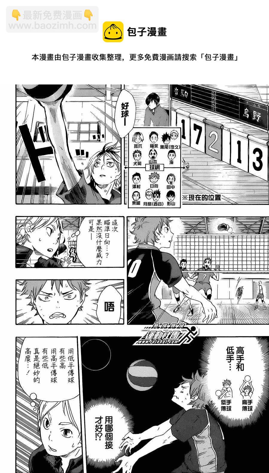 排球少年!!韩漫全集-第31话无删减无遮挡章节图片 