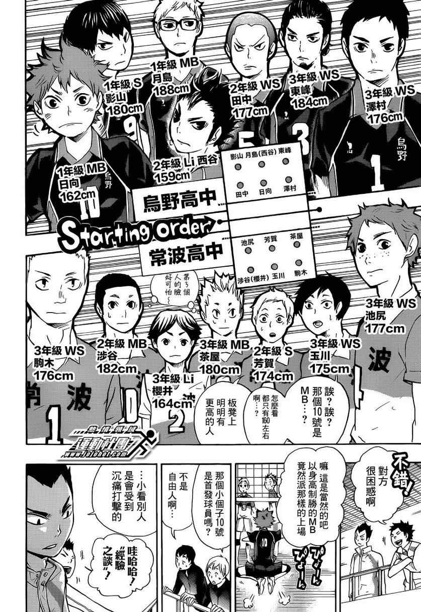 排球少年!!韩漫全集-第39话无删减无遮挡章节图片 