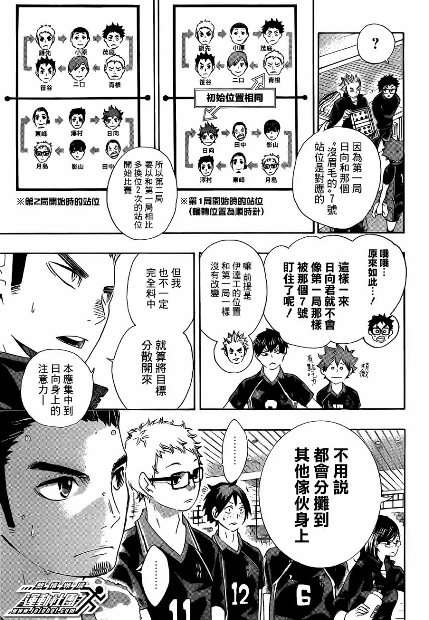 排球少年!!韩漫全集-第45话无删减无遮挡章节图片 