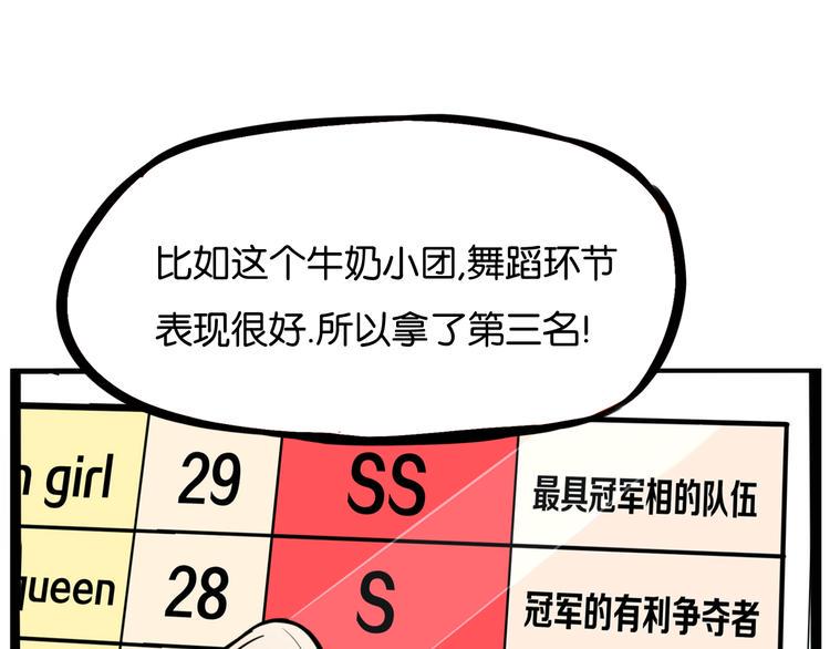 贫穷父女韩漫全集-第196话 偶像选拔篇6无删减无遮挡章节图片 