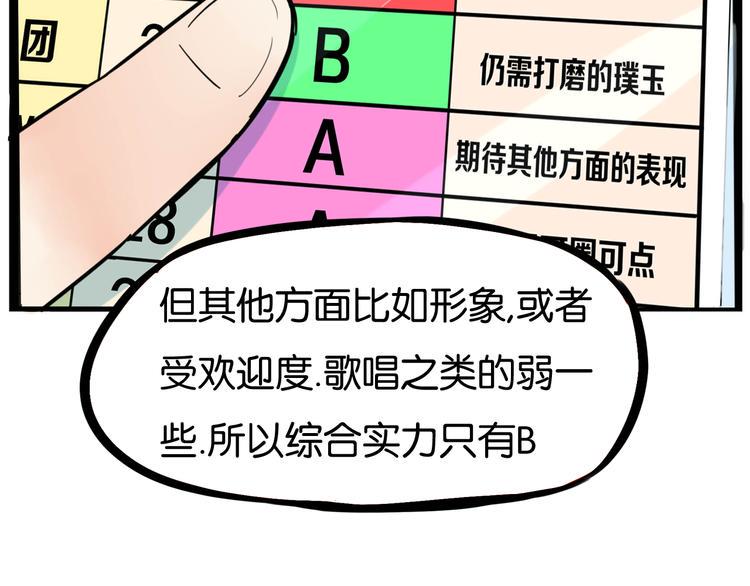 贫穷父女韩漫全集-第196话 偶像选拔篇6无删减无遮挡章节图片 