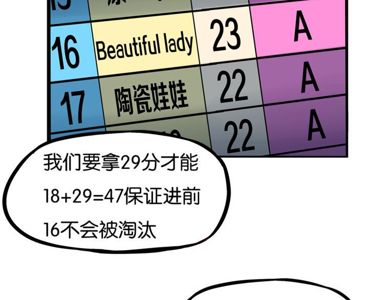 贫穷父女韩漫全集-第199话 偶像选拔篇9无删减无遮挡章节图片 