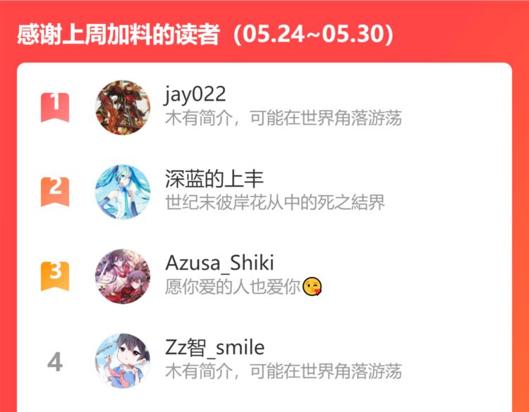 贫穷父女韩漫全集-第210话 偶像选拔篇20无删减无遮挡章节图片 