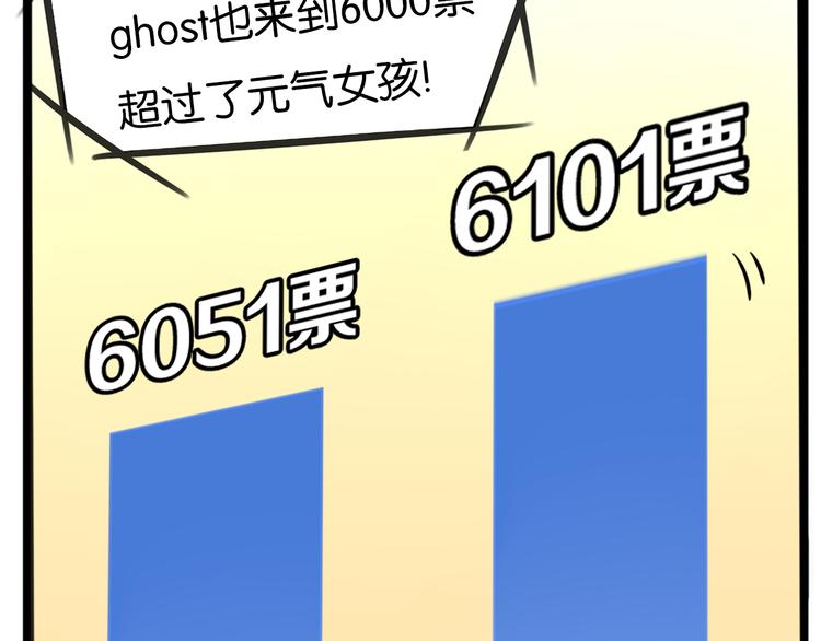 贫穷父女韩漫全集-第211话 偶像选拔篇21无删减无遮挡章节图片 