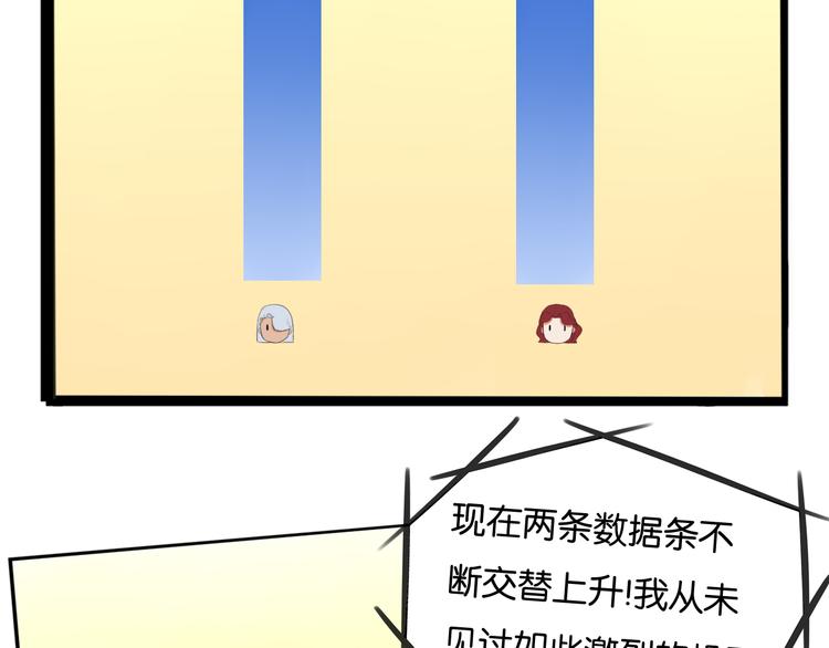 贫穷父女韩漫全集-第211话 偶像选拔篇21无删减无遮挡章节图片 