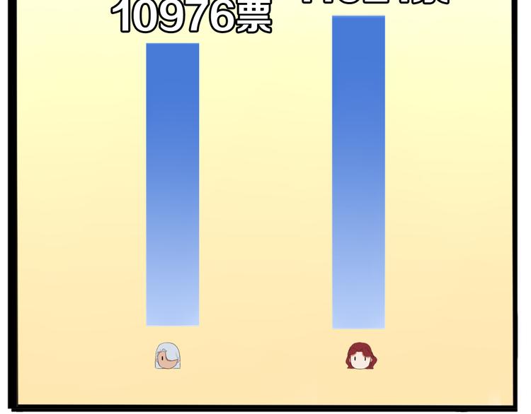 贫穷父女韩漫全集-第211话 偶像选拔篇21无删减无遮挡章节图片 