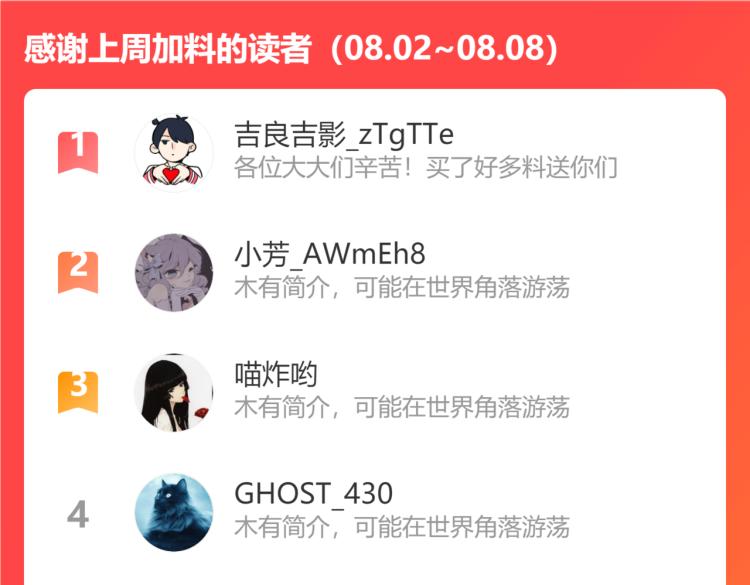 贫穷父女韩漫全集-第219话 偶像选拔篇29无删减无遮挡章节图片 