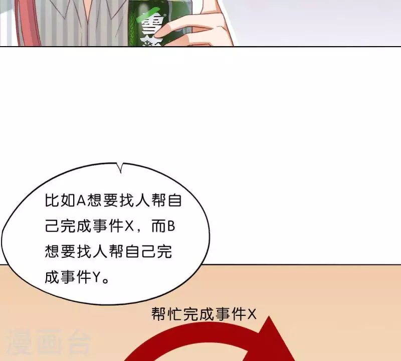 贫王韩漫全集-第293话 以事易事无删减无遮挡章节图片 