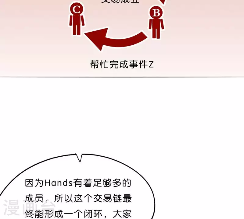 贫王韩漫全集-第293话 以事易事无删减无遮挡章节图片 