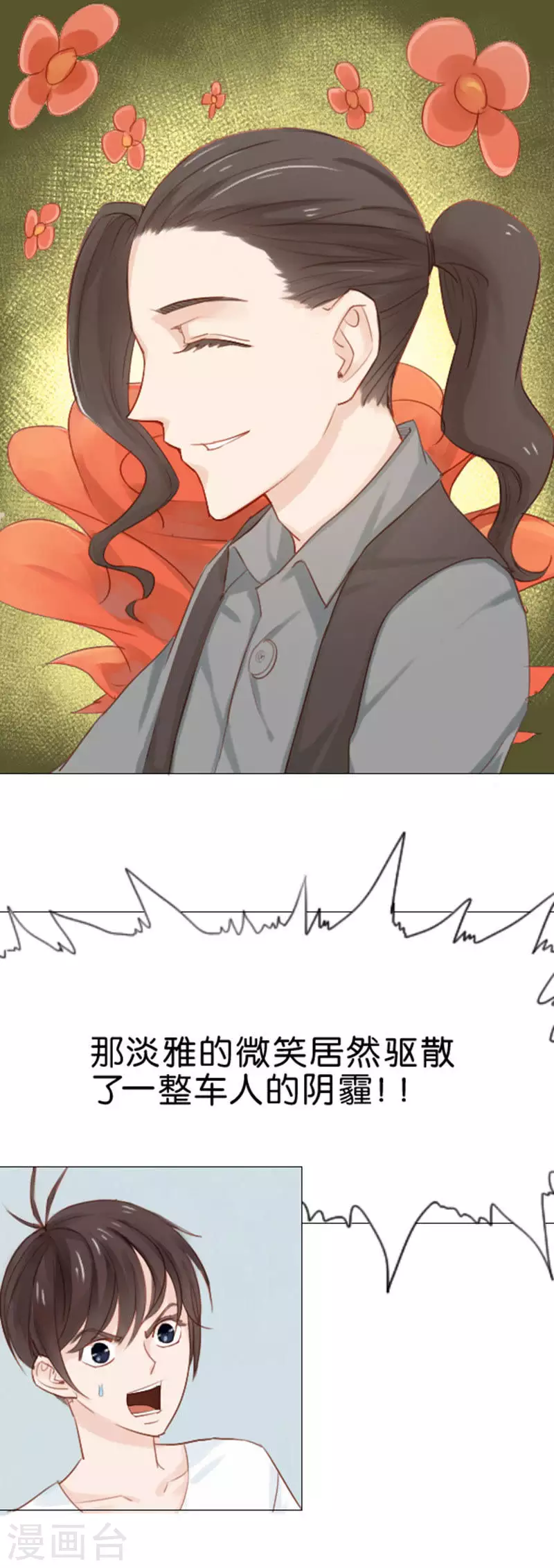 贫王韩漫全集-第4话 邂逅无删减无遮挡章节图片 