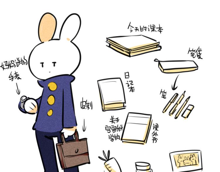 破耳兔韩漫全集-第45话：包里的一些宝贝无删减无遮挡章节图片 