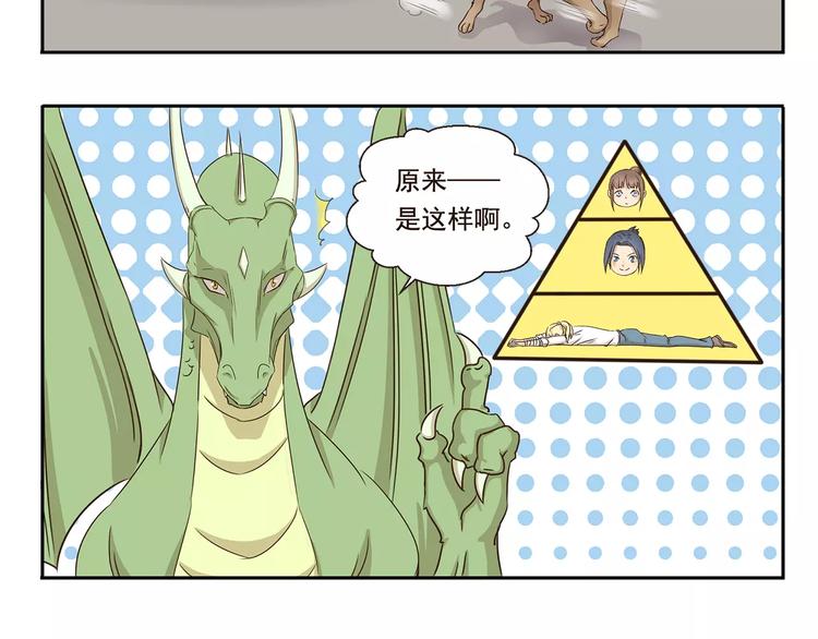 千精百怪韩漫全集-第30话 家庭地位高低无删减无遮挡章节图片 