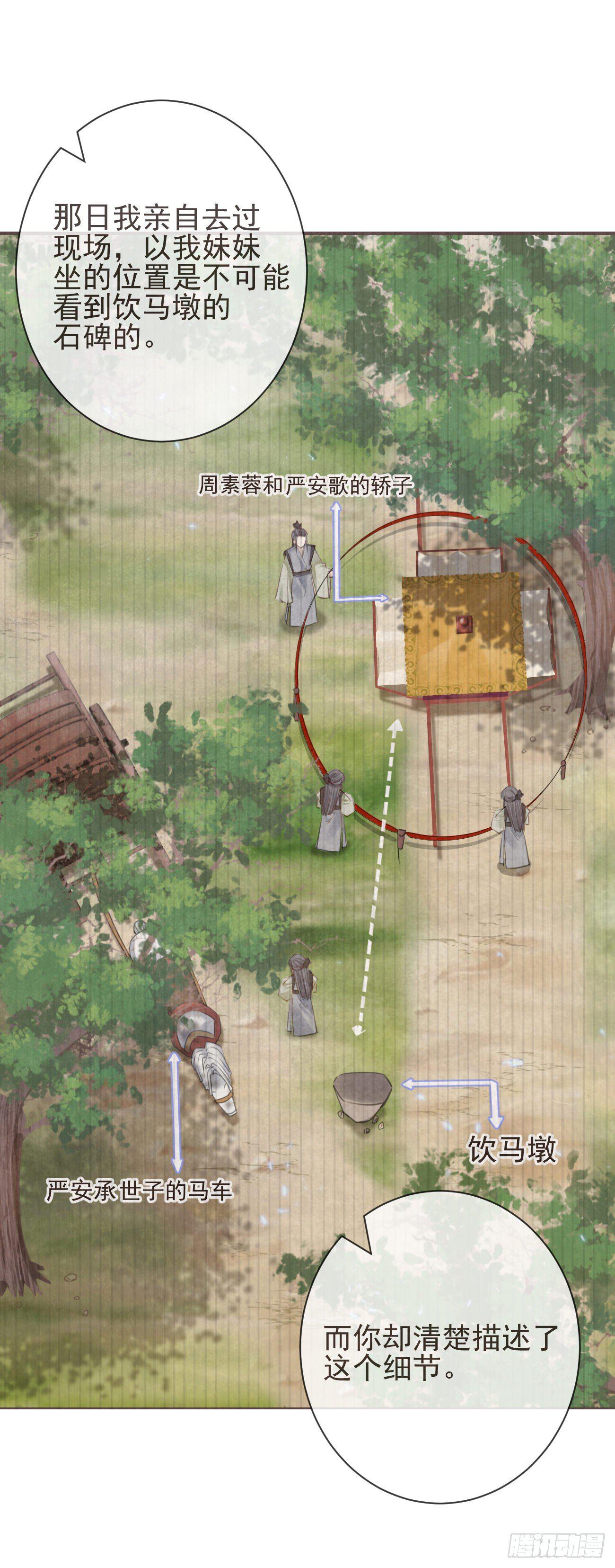 前无古人韩漫全集-10-假的始终是假的无删减无遮挡章节图片 