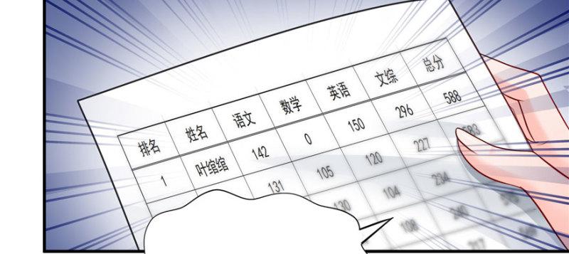 恰似寒光遇骄阳韩漫全集-第十四话 天才无删减无遮挡章节图片 