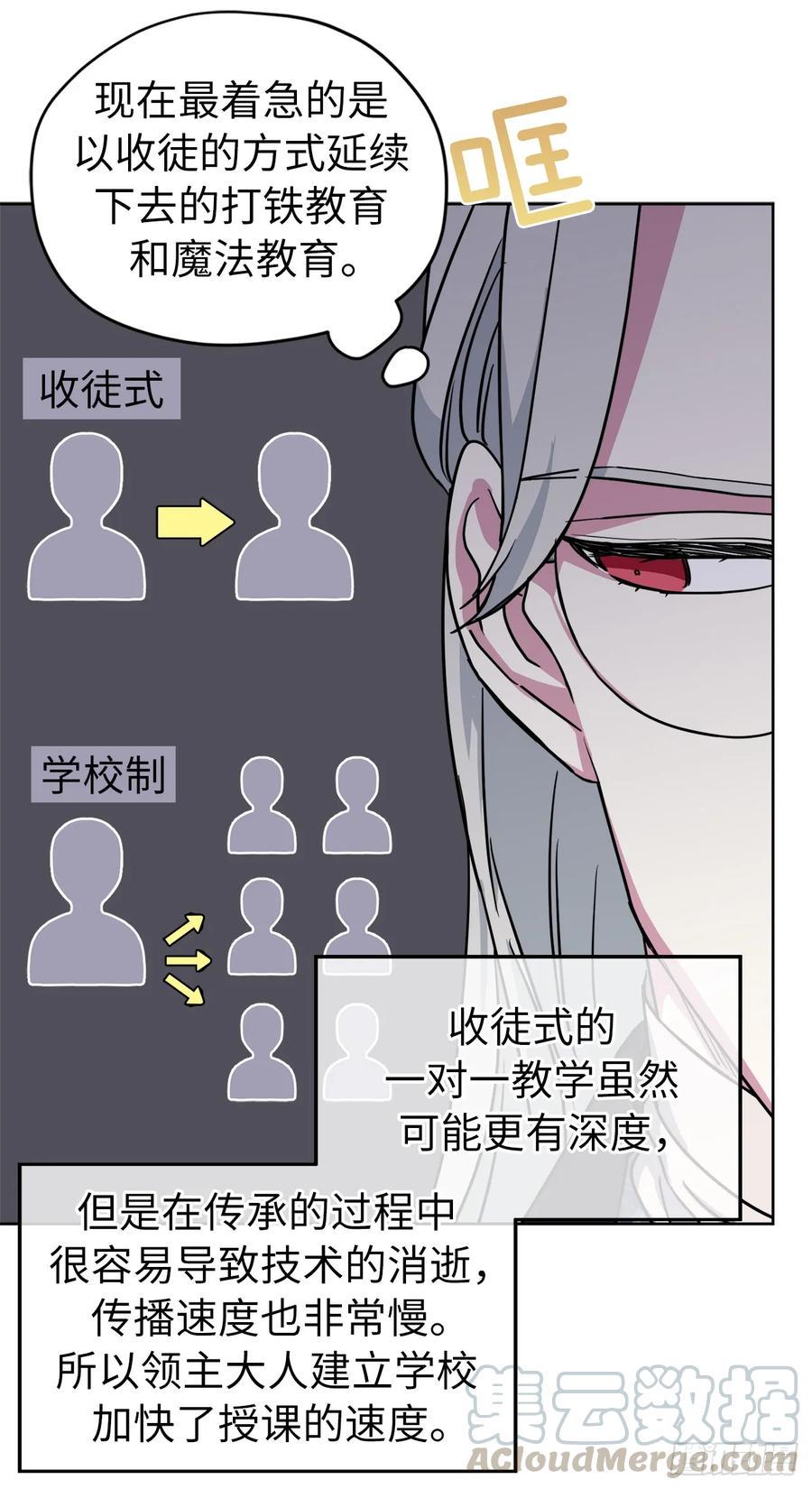 琪拉的美男图鉴韩漫全集-121.打造美男偶像组合无删减无遮挡章节图片 