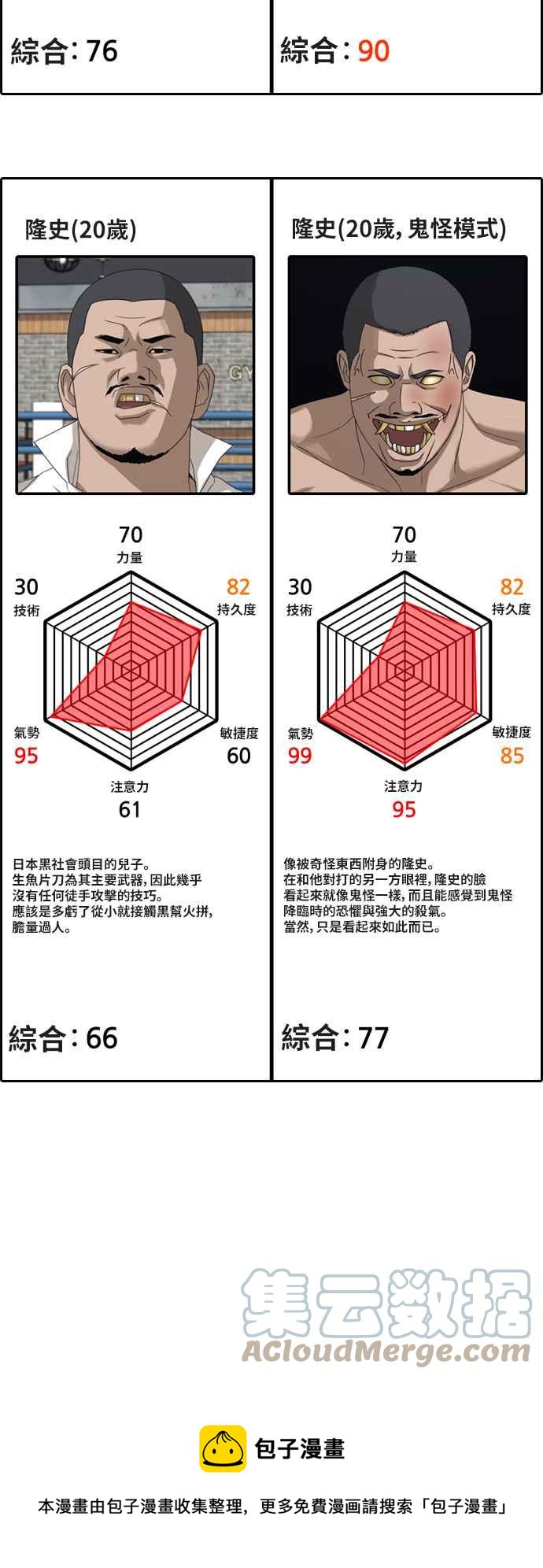 青春白卷韩漫全集-[第402话] 拳击俱乐部(9)无删减无遮挡章节图片 