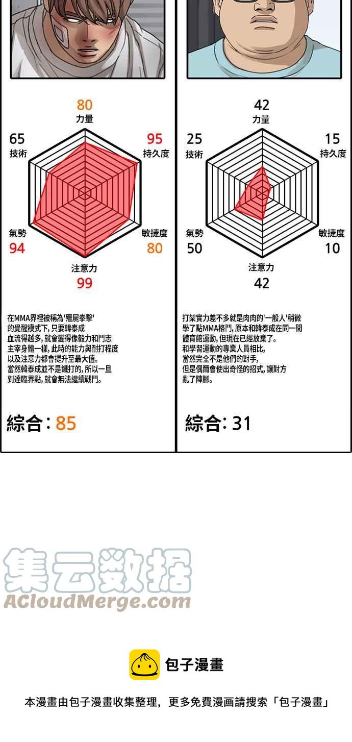 青春白卷韩漫全集-[第405话] 拳击俱乐部(12)无删减无遮挡章节图片 