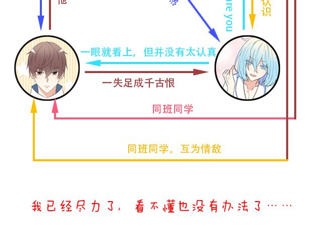 青春期的大烦恼韩漫全集-第三十七话：甜蜜的开始无删减无遮挡章节图片 