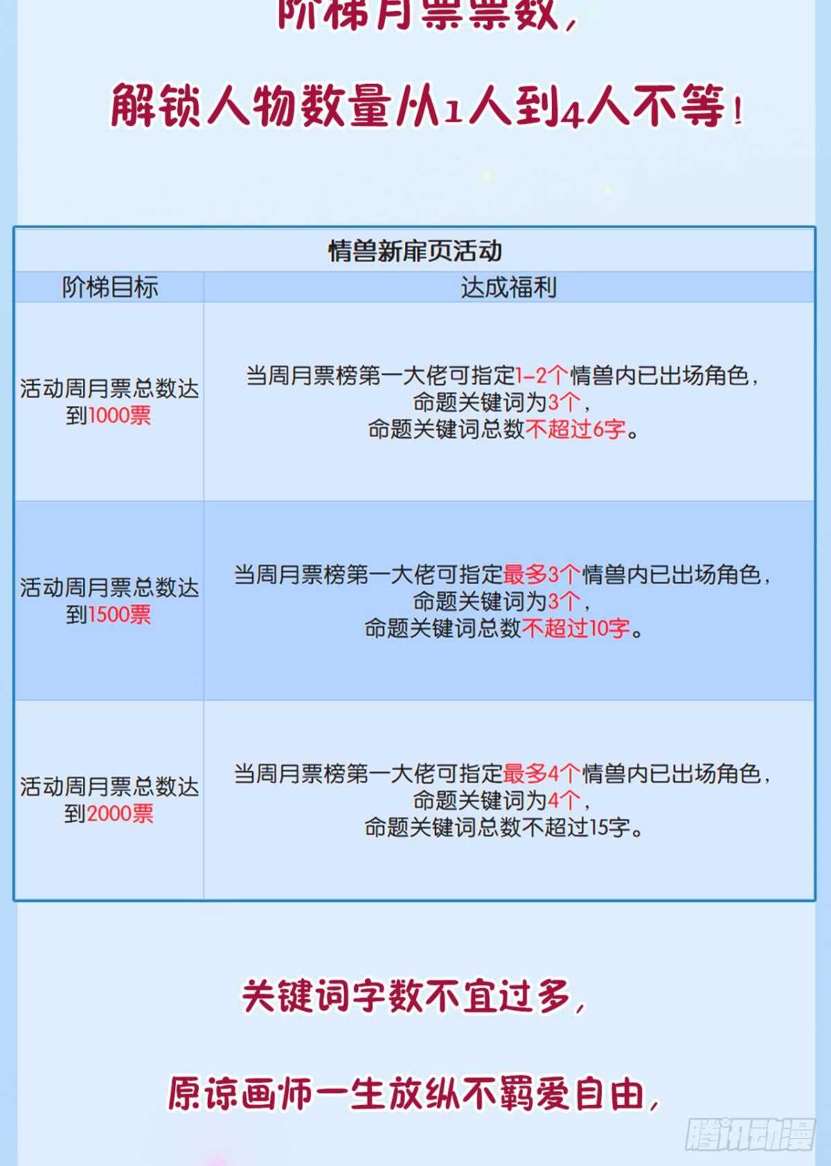 情兽不要啊！韩漫全集-173话：竟然拒绝我？无删减无遮挡章节图片 
