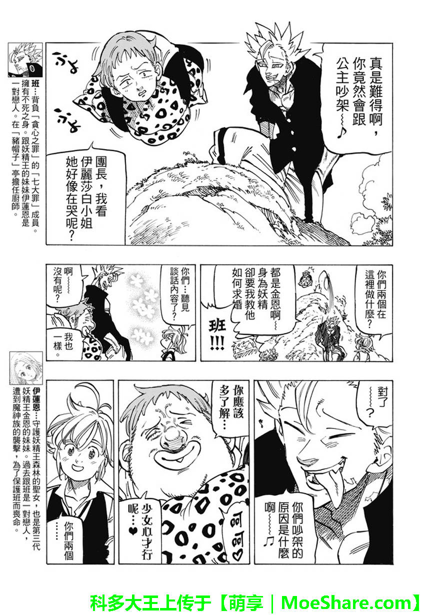 七人传奇韩漫全集-第221话无删减无遮挡章节图片 