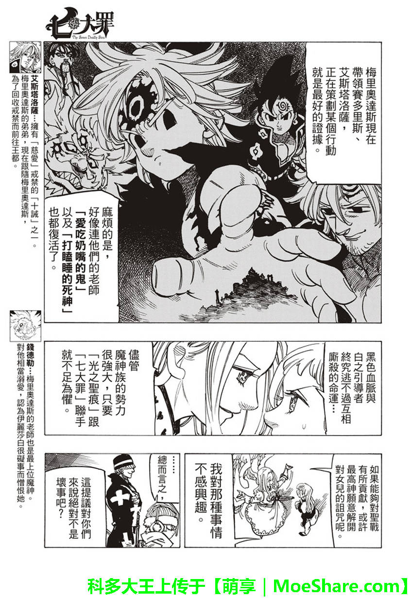 七人传奇韩漫全集-第251话无删减无遮挡章节图片 