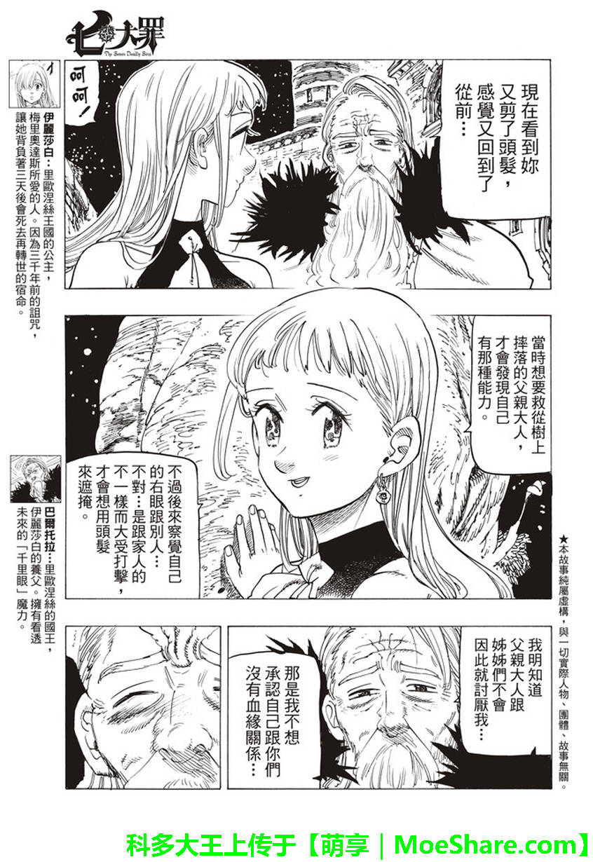 七人传奇韩漫全集-第252话无删减无遮挡章节图片 