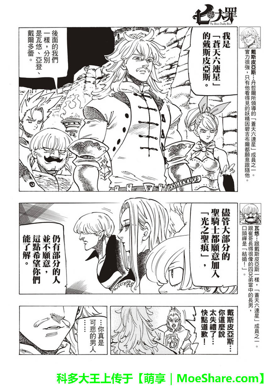 七人传奇韩漫全集-第252话无删减无遮挡章节图片 