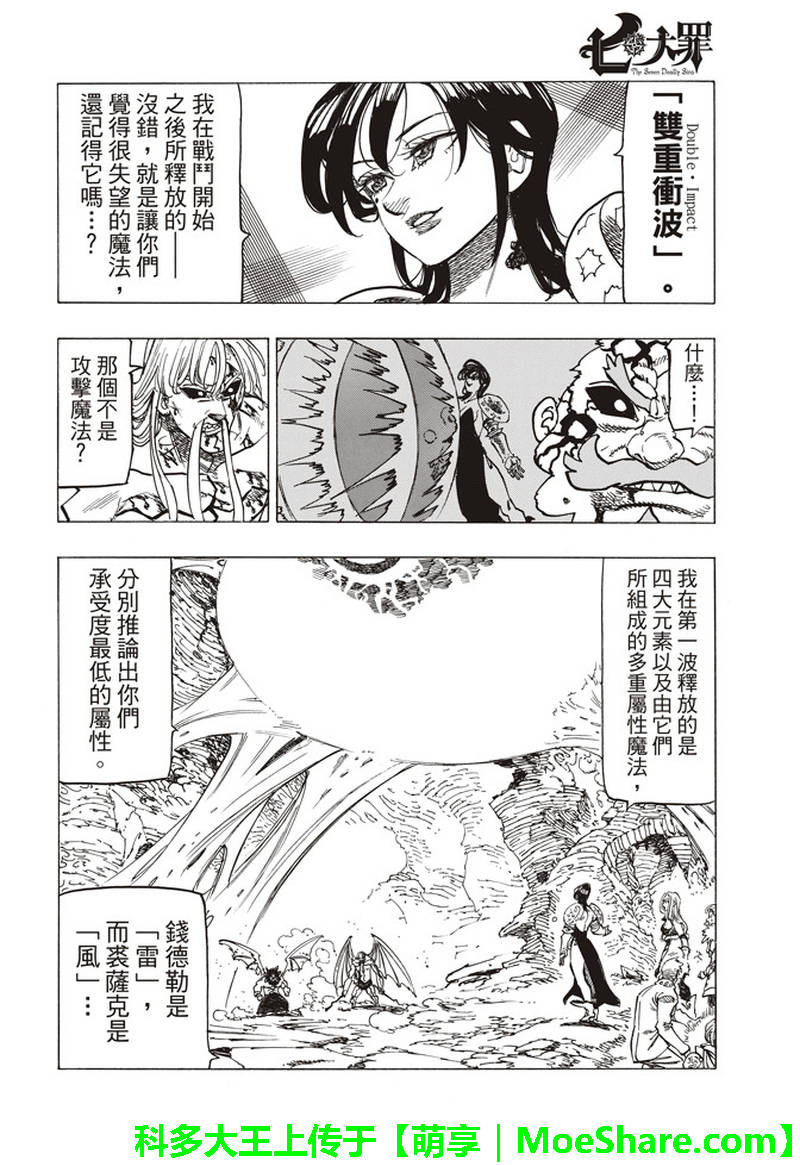 七人传奇韩漫全集-第291话无删减无遮挡章节图片 