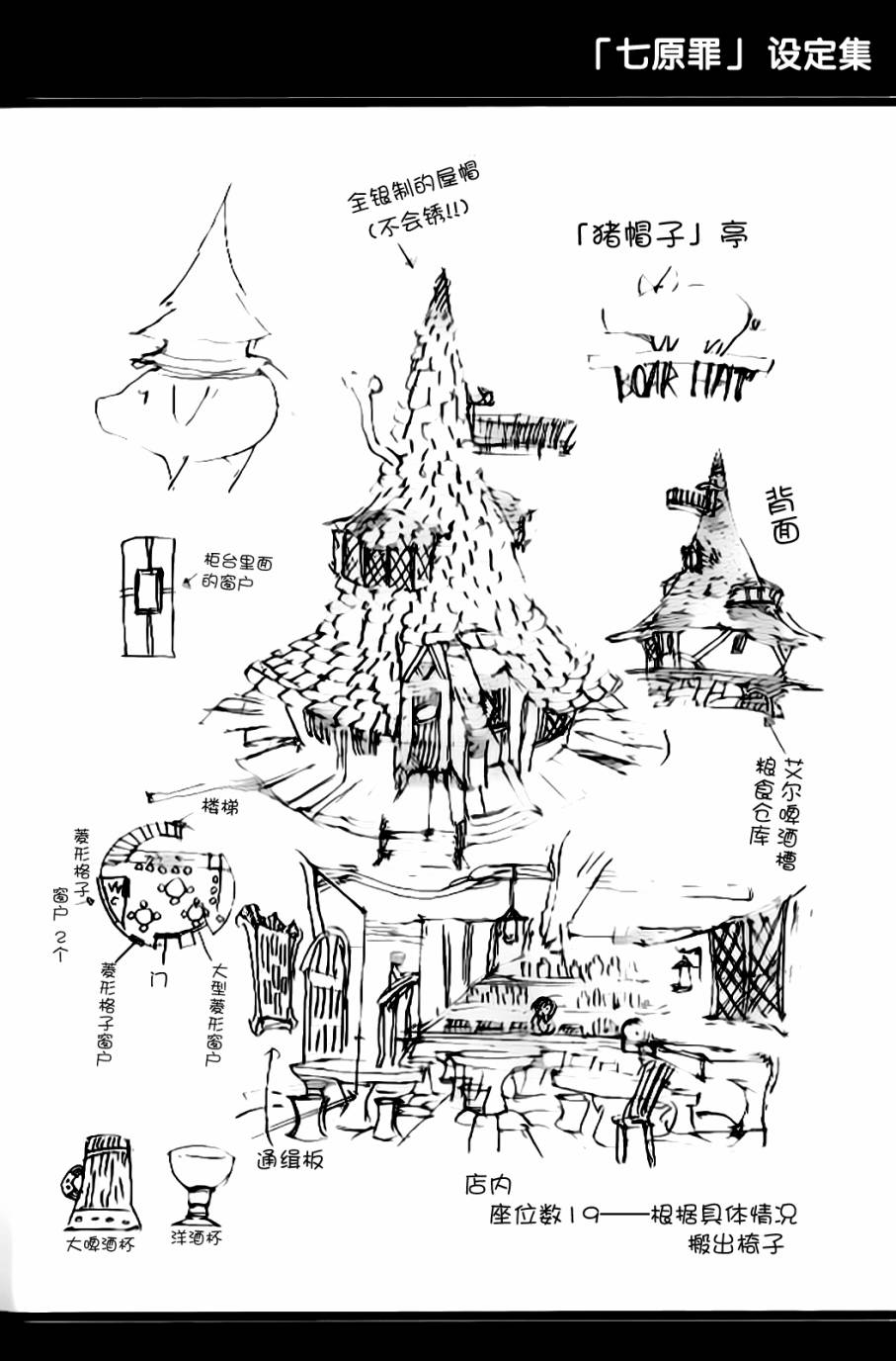 七人传奇韩漫全集-七原罪 设定集1无删减无遮挡章节图片 