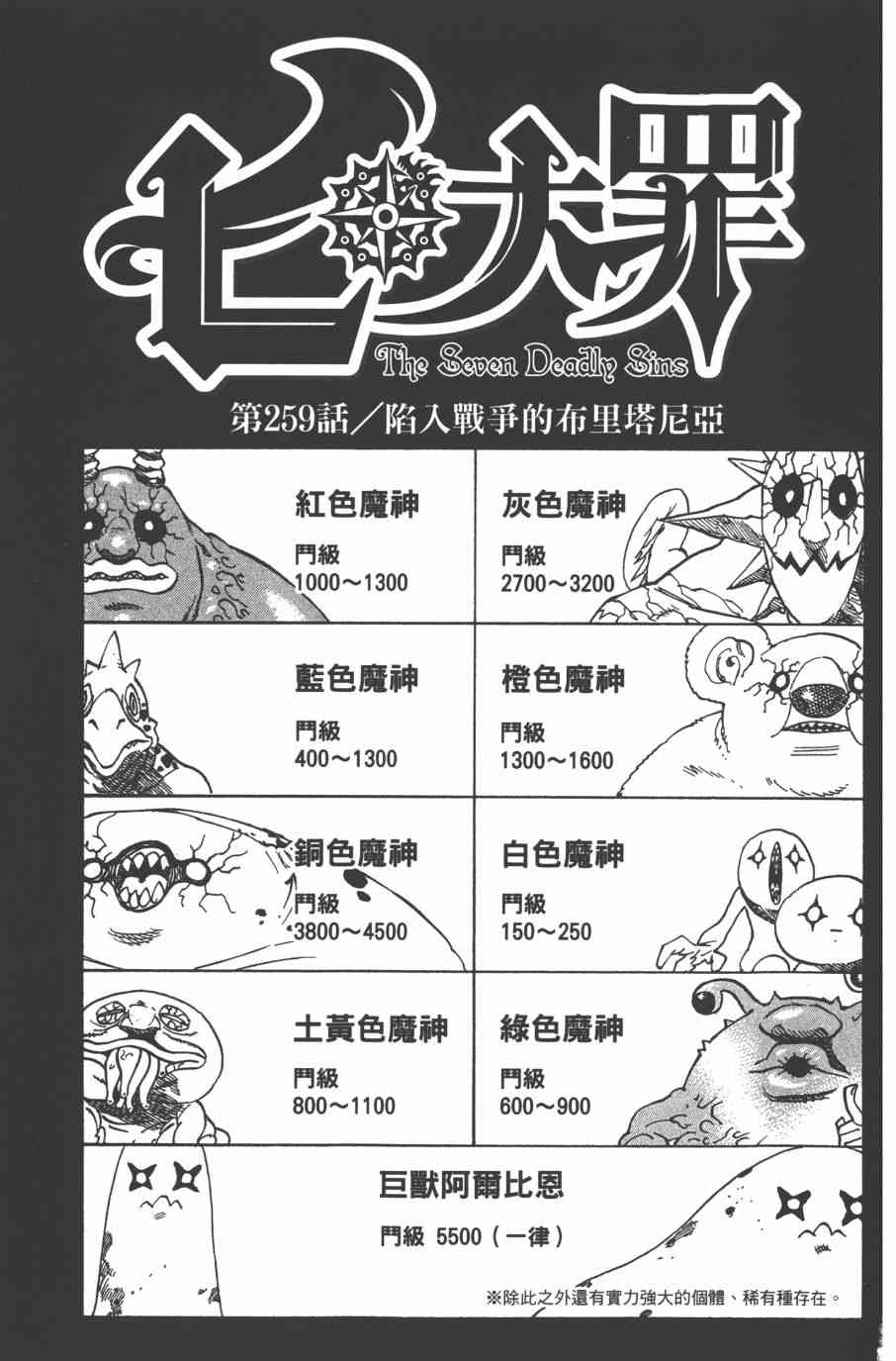 七人传奇韩漫全集-第32卷无删减无遮挡章节图片 