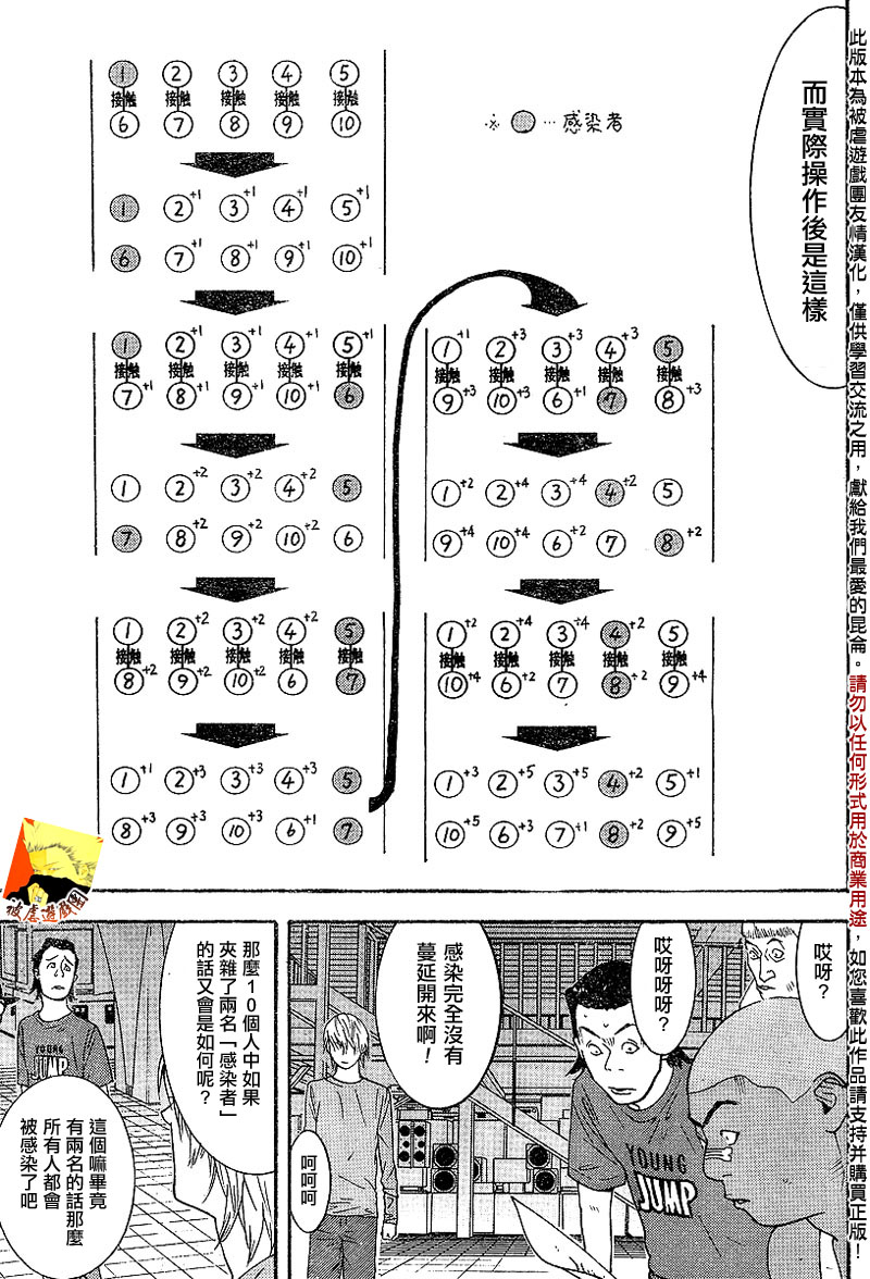 欺诈游戏韩漫全集-第88话无删减无遮挡章节图片 