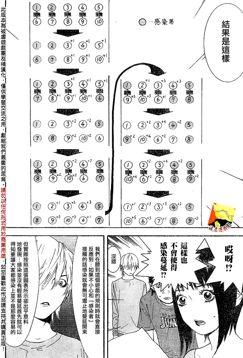 欺诈游戏韩漫全集-第88话无删减无遮挡章节图片 