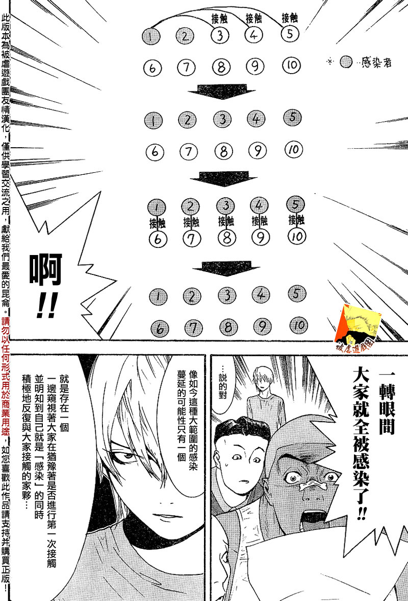欺诈游戏韩漫全集-第88话无删减无遮挡章节图片 