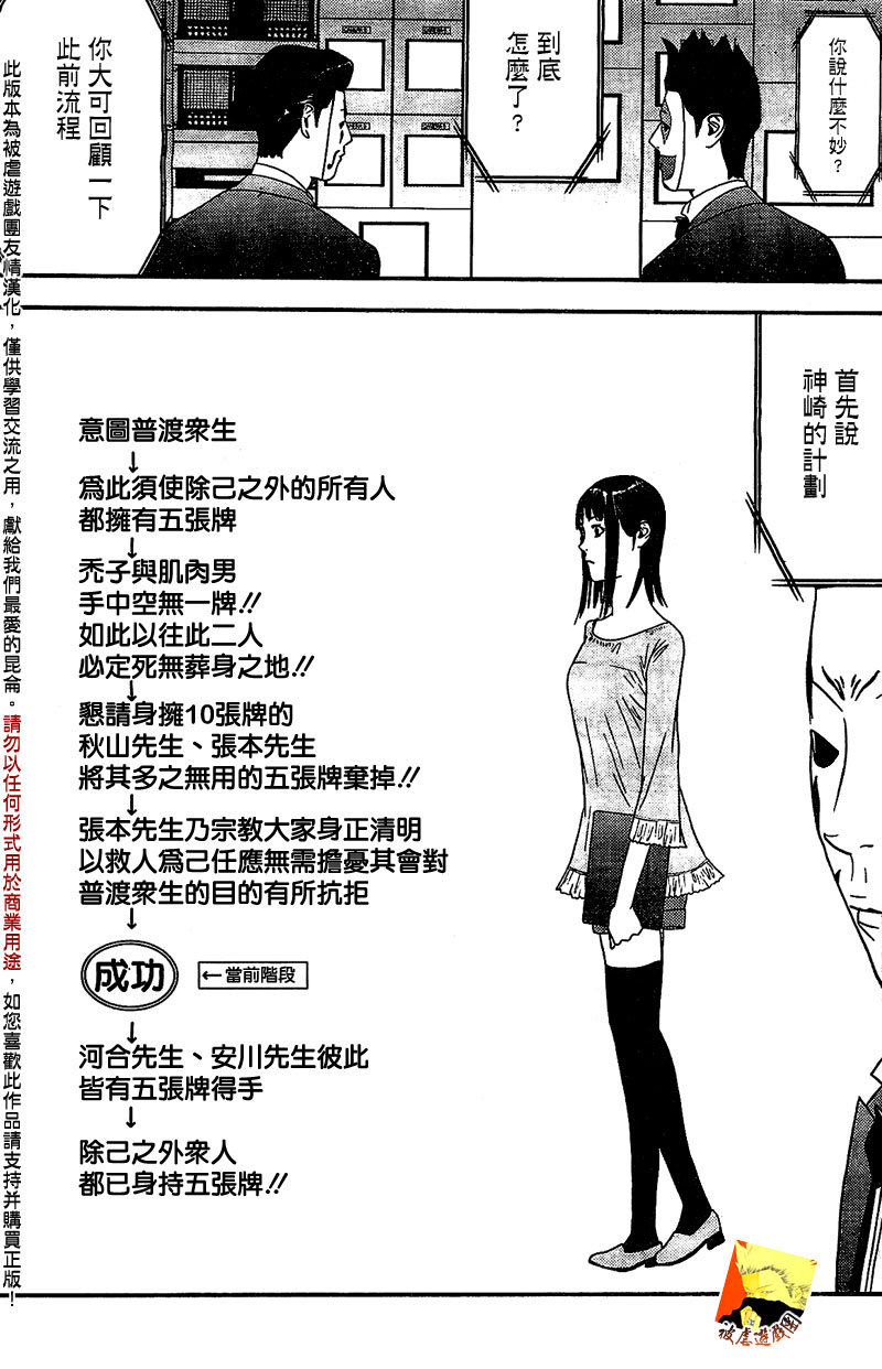 欺诈游戏韩漫全集-第155话 不实无删减无遮挡章节图片 