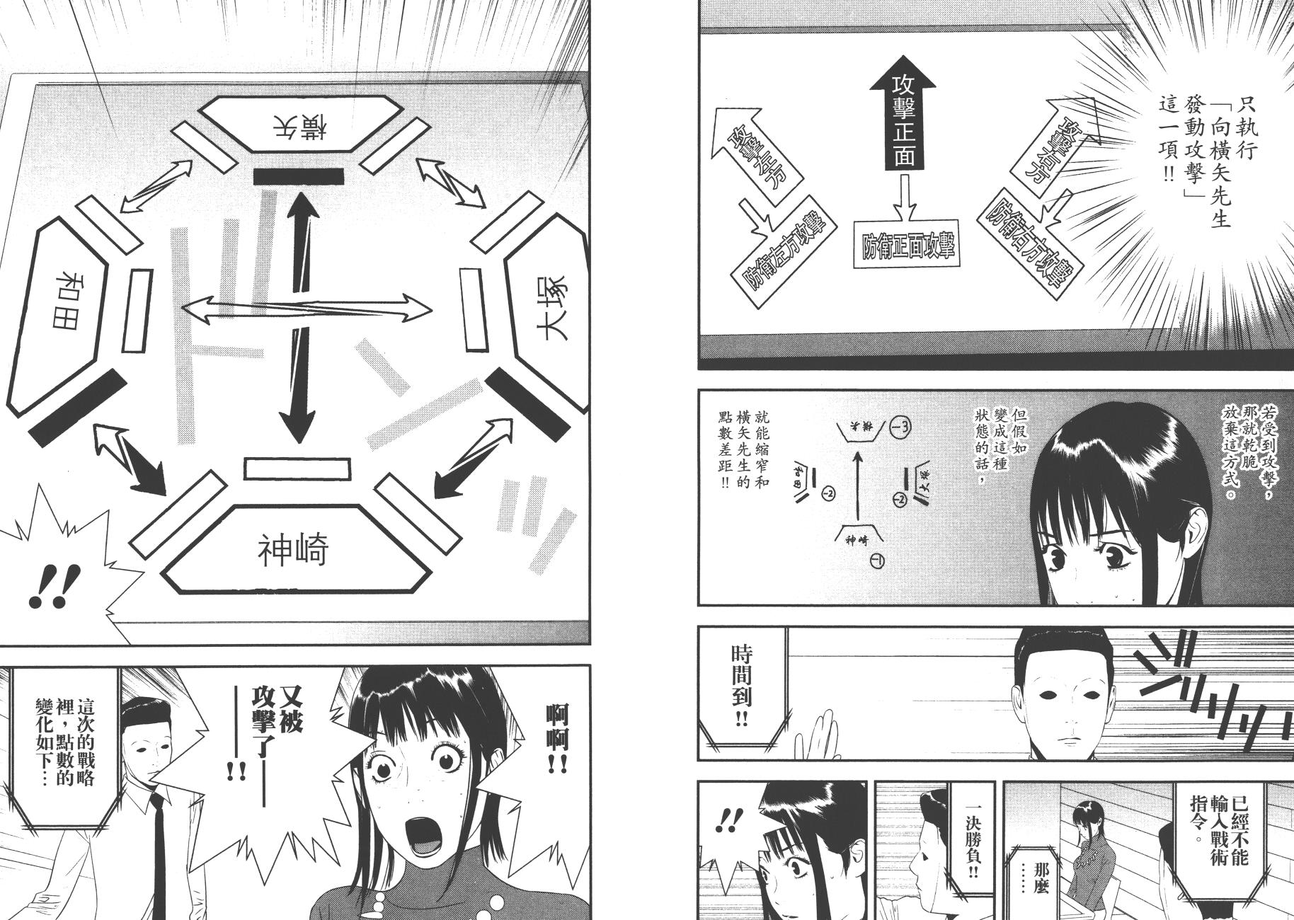 欺诈游戏韩漫全集-第18卷无删减无遮挡章节图片 