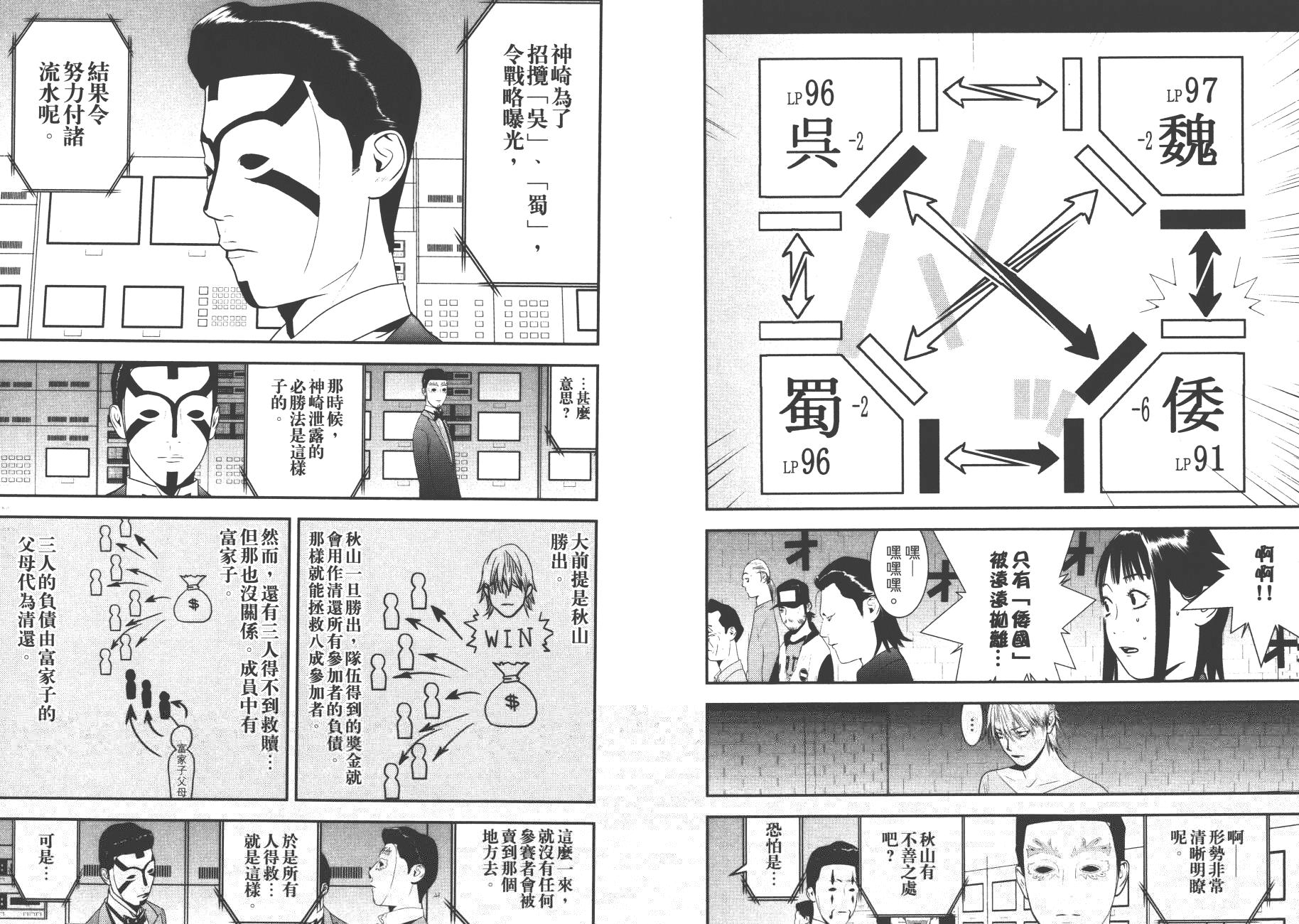 欺诈游戏韩漫全集-第18卷无删减无遮挡章节图片 