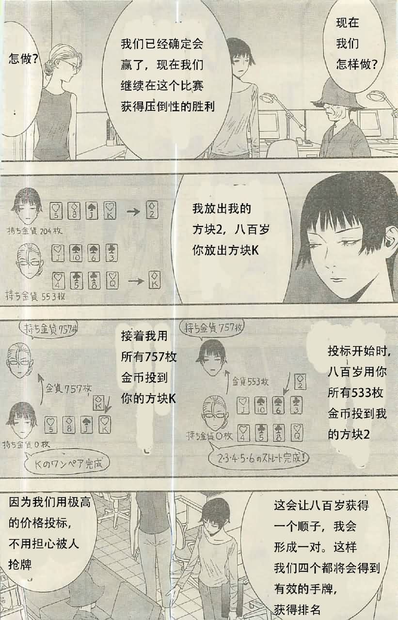 欺诈游戏韩漫全集-第160话 铁壁无删减无遮挡章节图片 