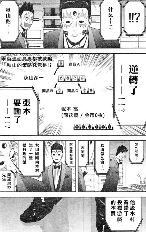欺诈游戏韩漫全集-第166话 意志无删减无遮挡章节图片 