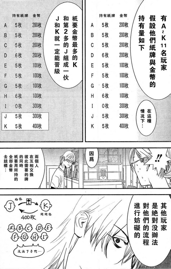 欺诈游戏韩漫全集-第166话 意志无删减无遮挡章节图片 