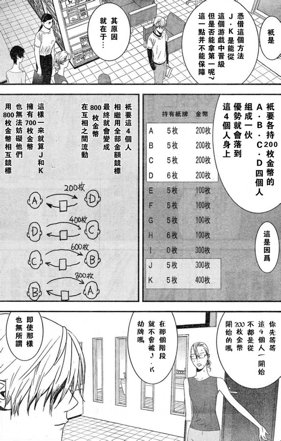 欺诈游戏韩漫全集-第166话 意志无删减无遮挡章节图片 