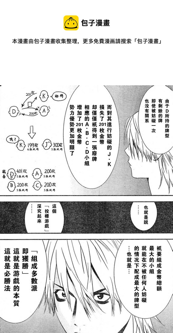 欺诈游戏韩漫全集-第166话 意志无删减无遮挡章节图片 