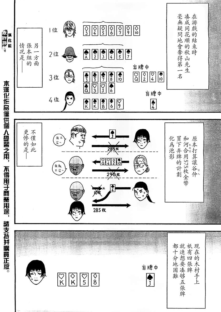 欺诈游戏韩漫全集-第169话 希望无删减无遮挡章节图片 