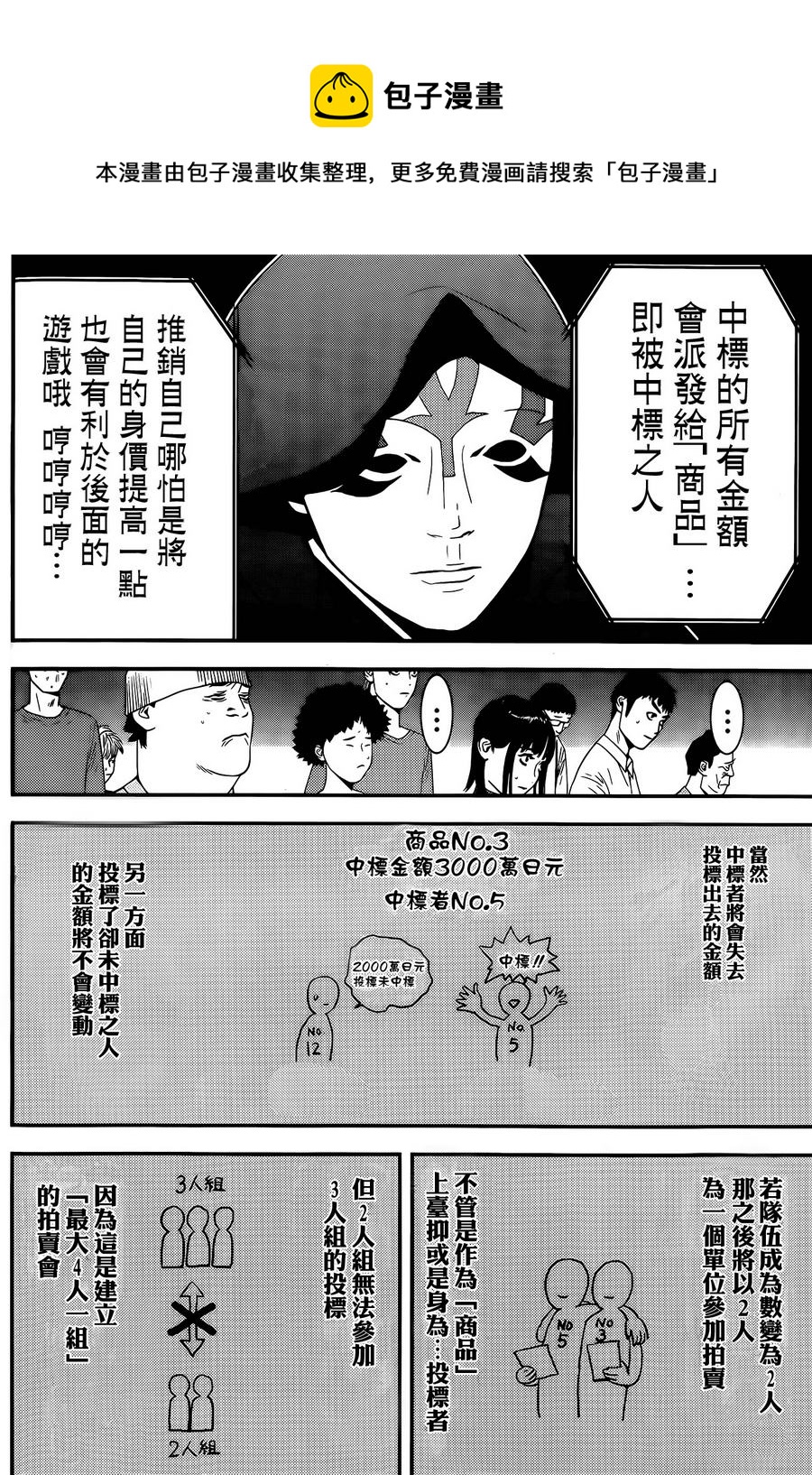 欺诈游戏韩漫全集-第172话 竞买无删减无遮挡章节图片 